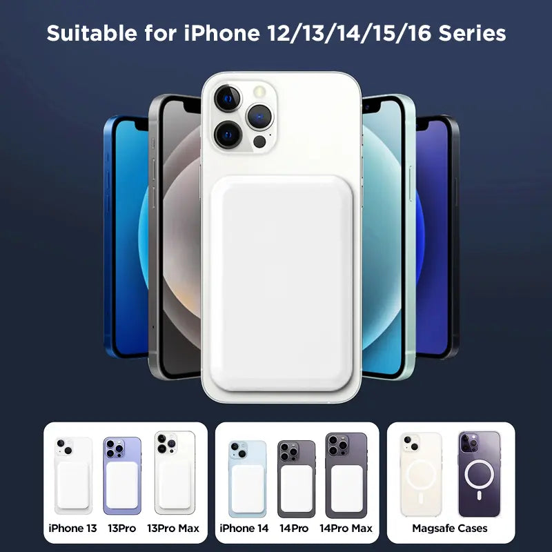 [Magnetic Power Bank]5000Mah Magnetic Power Bank for Iphone 12–17 Series, Works Best with Magsafe Case or No Case, Portable Wireless Charger Summerwins,#Dealsforyoudays