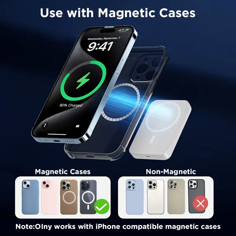 [Magnetic Power Bank]5000Mah Magnetic Power Bank for Iphone 12–17 Series, Works Best with Magsafe Case or No Case, Portable Wireless Charger Summerwins,#Dealsforyoudays