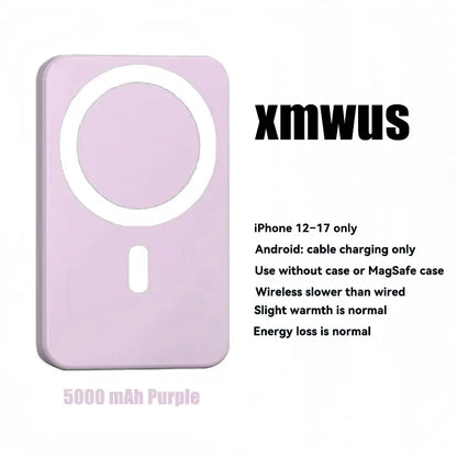 [Magnetic Power Bank]5000Mah Magnetic Power Bank for Iphone 12–17 Series, Works Best with Magsafe Case or No Case, Portable Wireless Charger Summerwins,#Dealsforyoudays