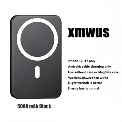 [Magnetic Power Bank]5000Mah Magnetic Power Bank for Iphone 12–17 Series, Works Best with Magsafe Case or No Case, Portable Wireless Charger Summerwins,#Dealsforyoudays